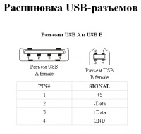 Распиновка юсб.jpg